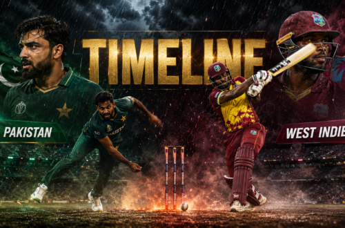 Pakistan National Cricket Team Vs West Indies Cricket Team Timeline