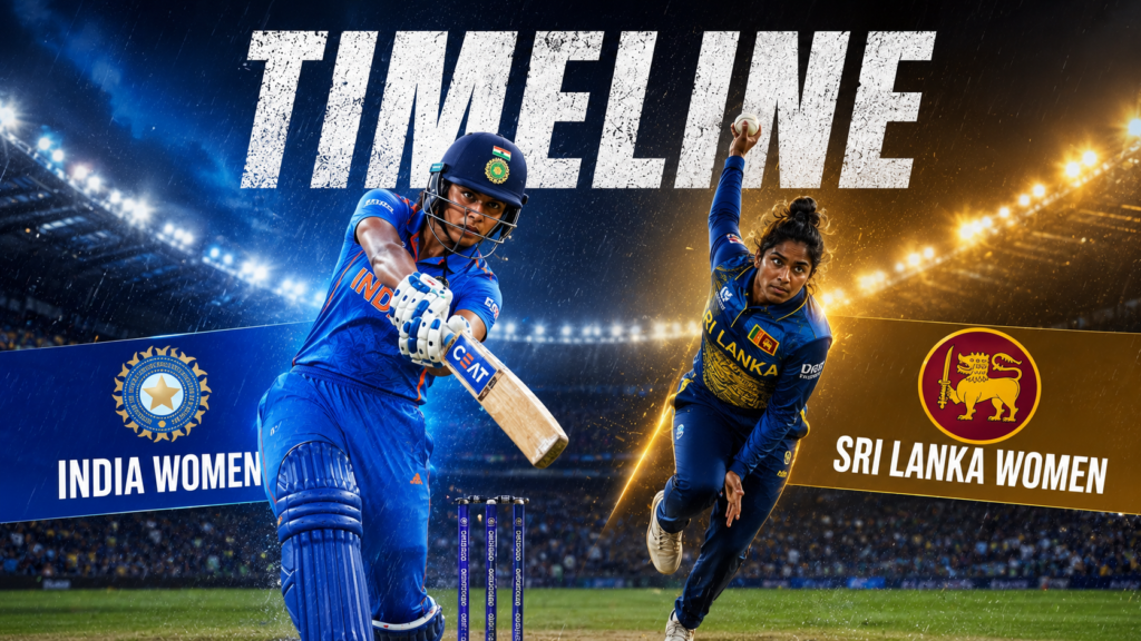 Sri Lanka Women Vs India Women's National Cricket Team Timeline