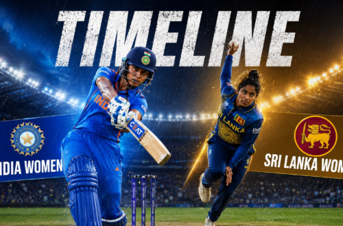 Sri Lanka Women Vs India Women's National Cricket Team Timeline